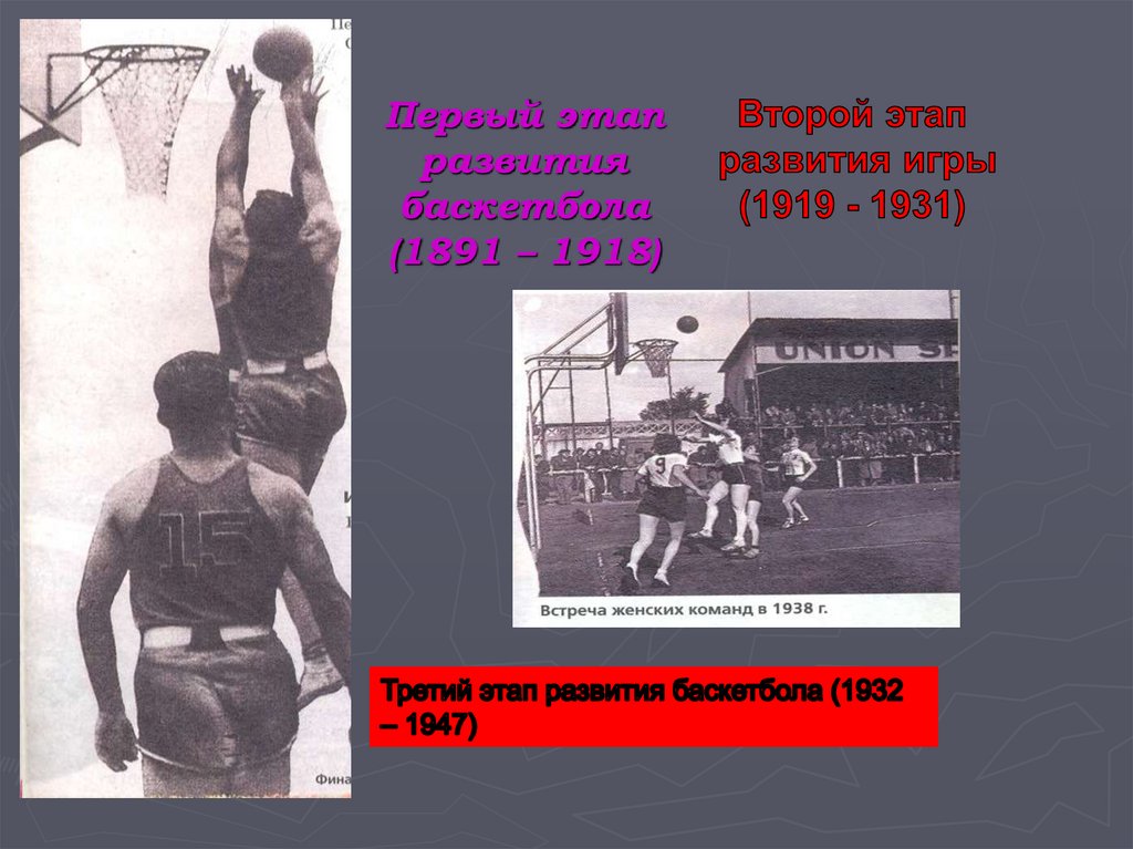 Первый этап развития баскетбола (1891 – 1918)