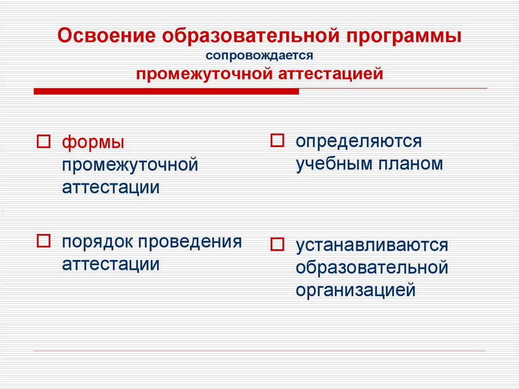 Освоение образовательной программы