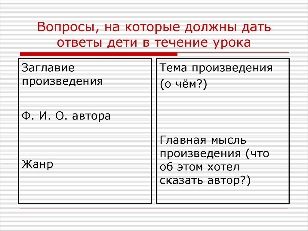 В течение урока или в течении урока.