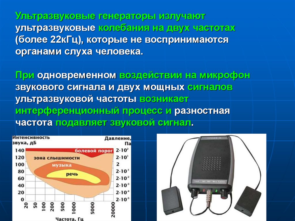 Защита информации от утечки это