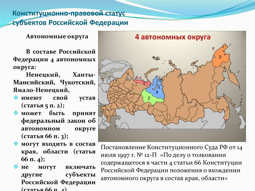 Россия автономная страна