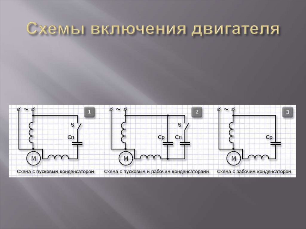 Однофазные асинхронные двигатели - презентация онлайн