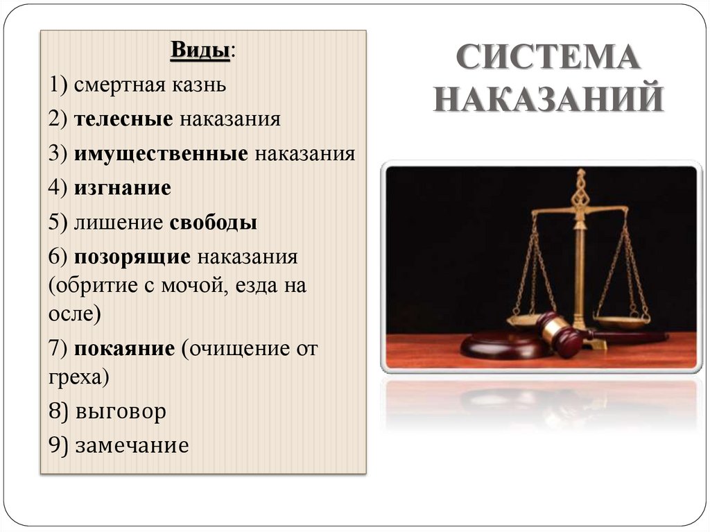 Уголовное право в странах Древнего Востока - презентация онлайн