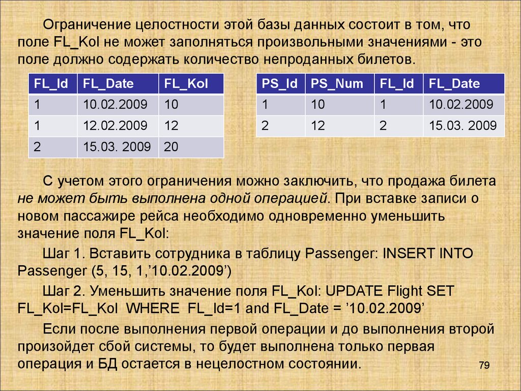 Приведены фрагменты таблиц базы данных