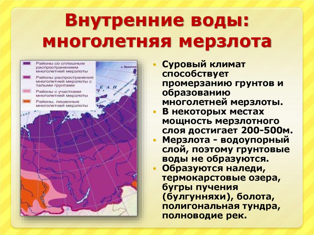 Многолетняя мерзлота занимает в россии более 60. Типы мерзлоты. Внутренние воды России многолетняя мерзлота. Сплошная многолетняя мерзлота. Воды многолетней мерзлоты.