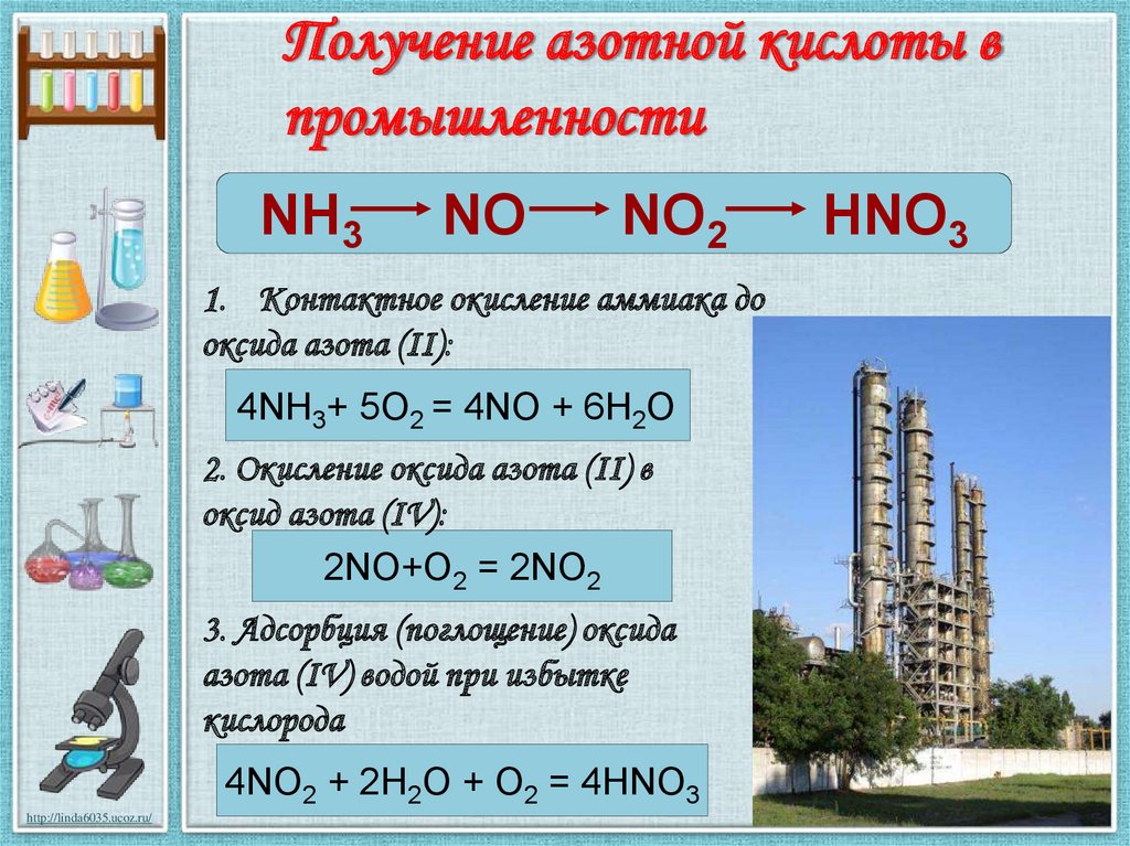 Hno3 с основными оксидами. Получение азотной кислоты в промышленности nh3-no-no2-hno3. Получение оксида азота 4 в лаборатории. Реакция получения азотной кислоты. Соединение азота с кислородом.