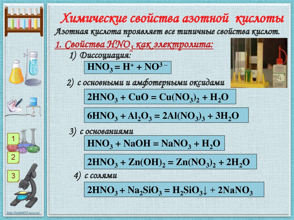 Реакция азотной кислоты с щелочью. Химические свойства азотной кислоты 9 класс химия. Химические свойства азотной кислоты hno3. Специфические химические свойства азотной кислоты. Химические свойства hno3 концентрированная.