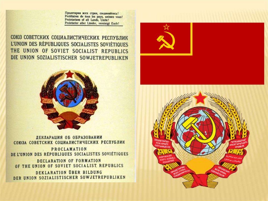 Ссср что это. Конституция 1924 года презентация. Социалистические Республики СССР. Совет Социалистических республик. Республики СССР 1924 года.