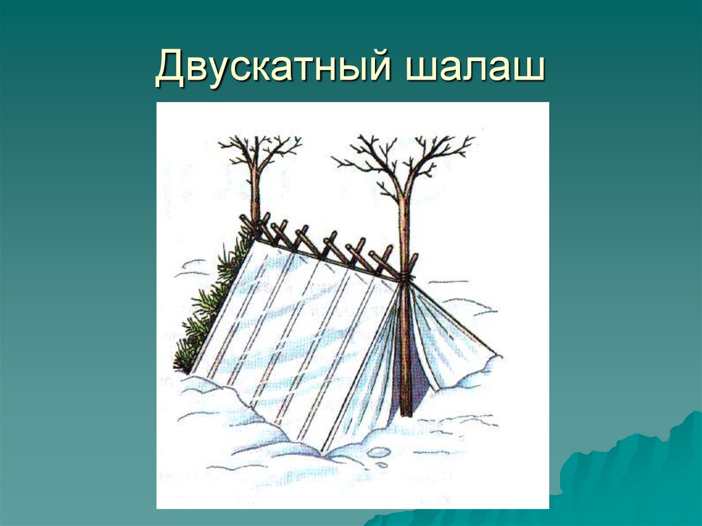 Проект как укрыться от непогоды проект