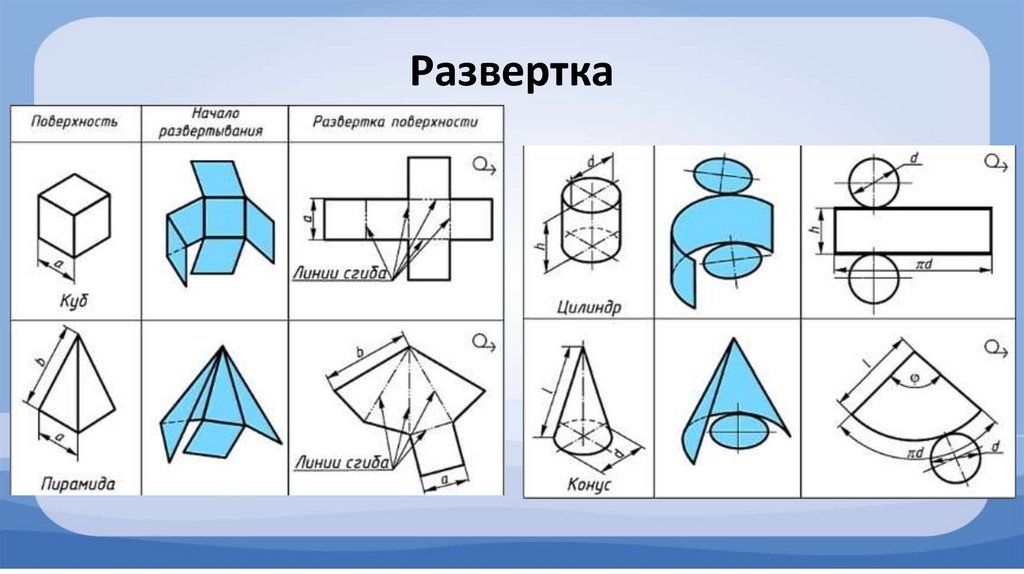 Размеры объемной фигуры. Развертки пространственных фигур. Развертка объемной фигуры. Развёртки объёмных фигур для склеивания. Развертка фигур с размерами.