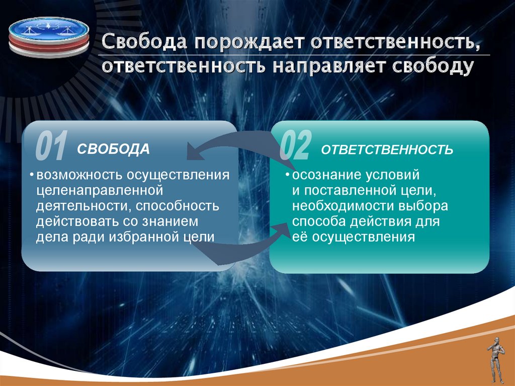 Свобода порождает ответственность, ответственность направляет свободу