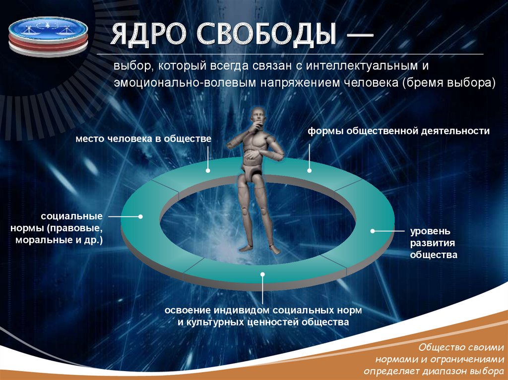 ЯДРО СВОБОДЫ —