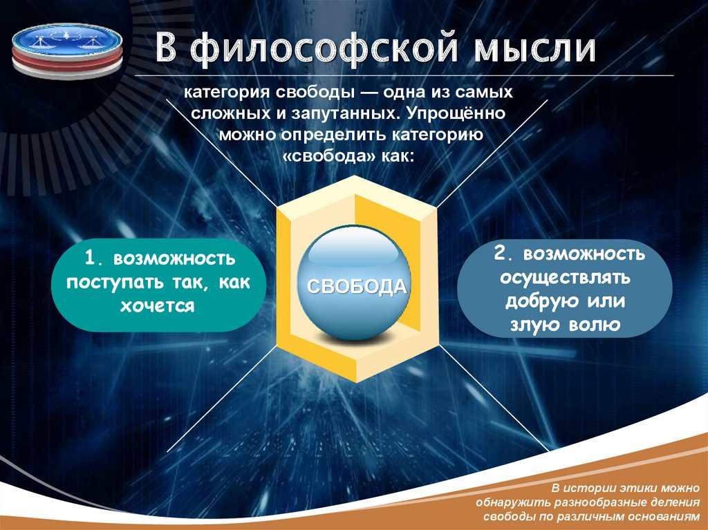 В философской мысли