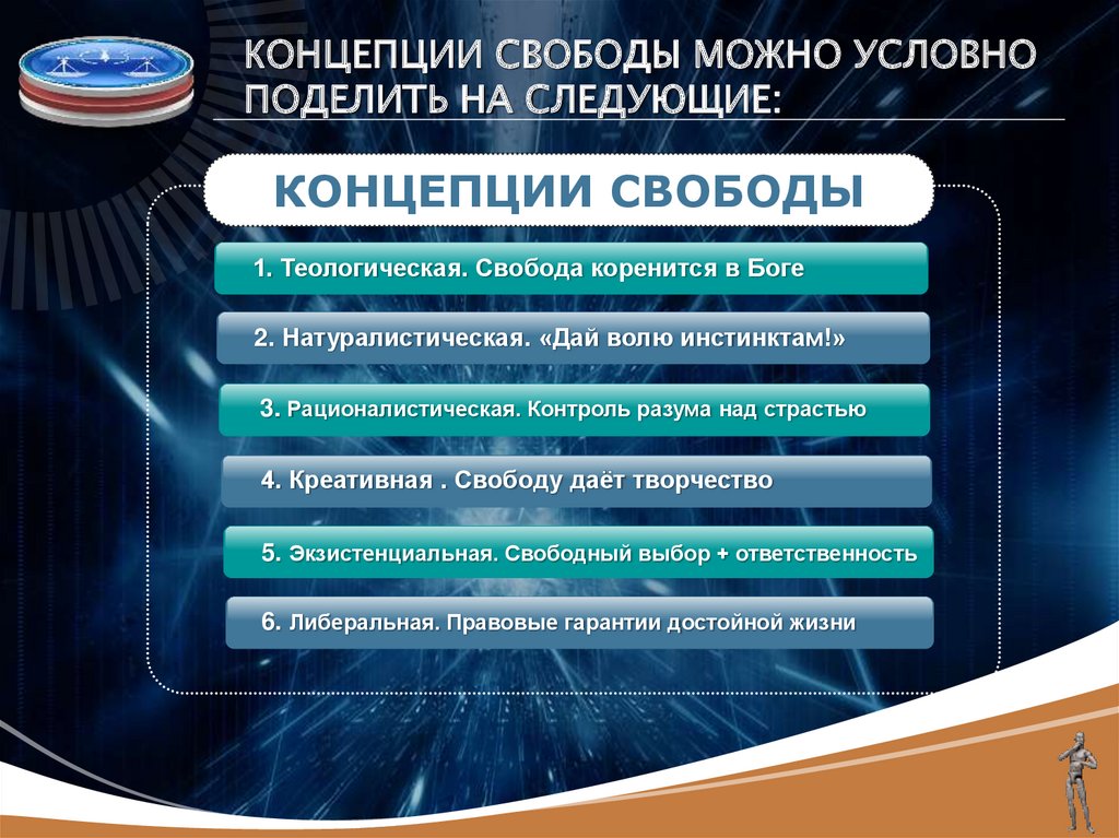 Концепция свободы. Концепции свободы. Информацию можно условно разделить на следующие виды. Уровень внутренней свободы презентация. Все права человека условно разделяют на.