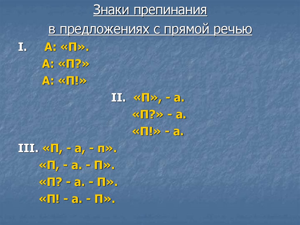 Знаки при прямой речи. Знаки препинания в предложениях с прямой речью. Знаки препинания при прямой речи. Прямая речь знаки. Схема расстановки знаков препинания при прямой речи.