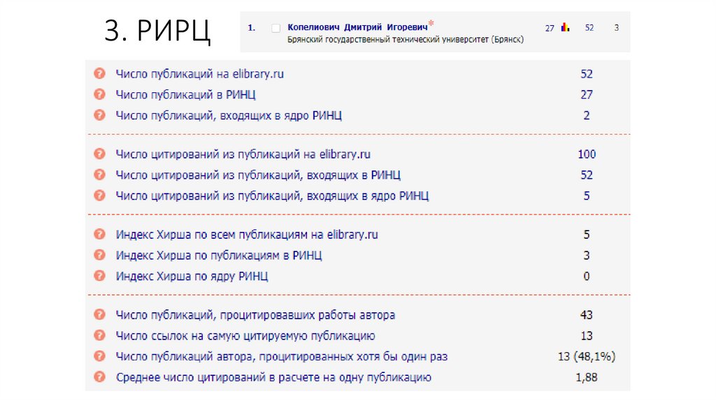 Как узнать свой индекс