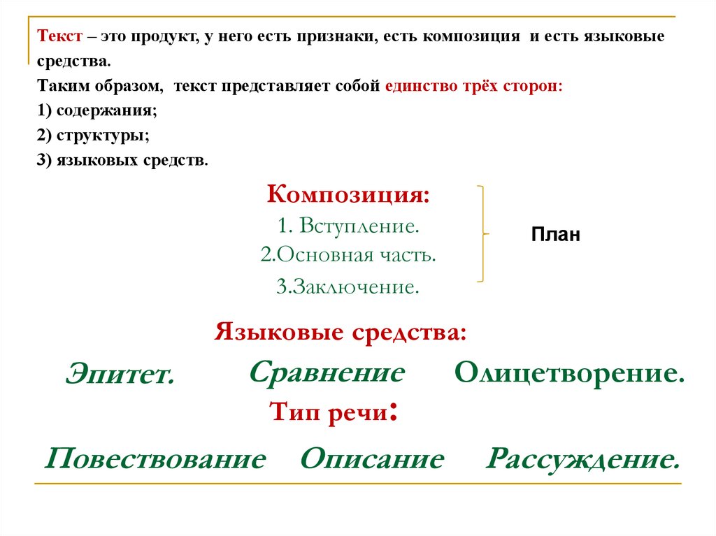 Презентация продукта речь