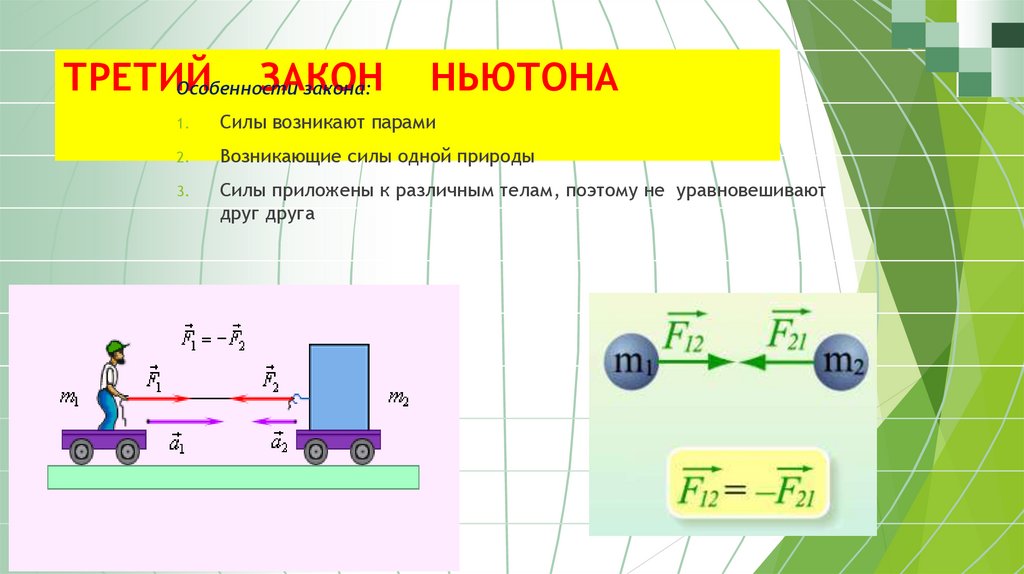 Формула третьего закона ньютона