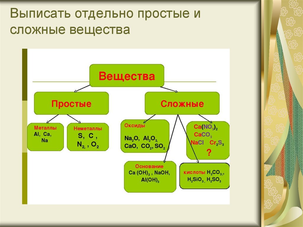 Сложными веществами называют. Выписать простые и сложные вещества. Выписать отдельно формулы простых и сложных веществ.