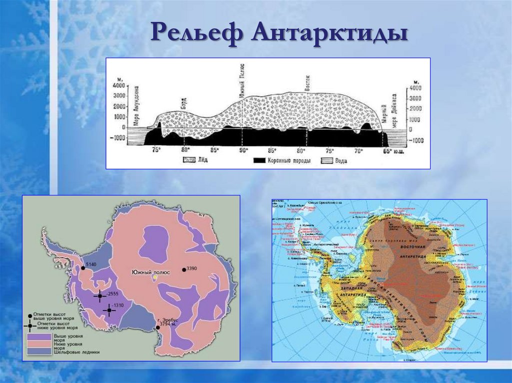 Подледный рельеф антарктиды карта