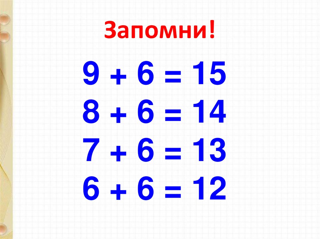 Сложение 6 4 3 6