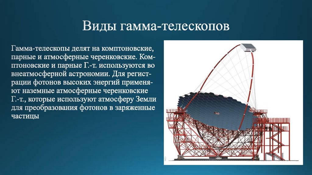 Телескопы презентация по астрономии 11 класс