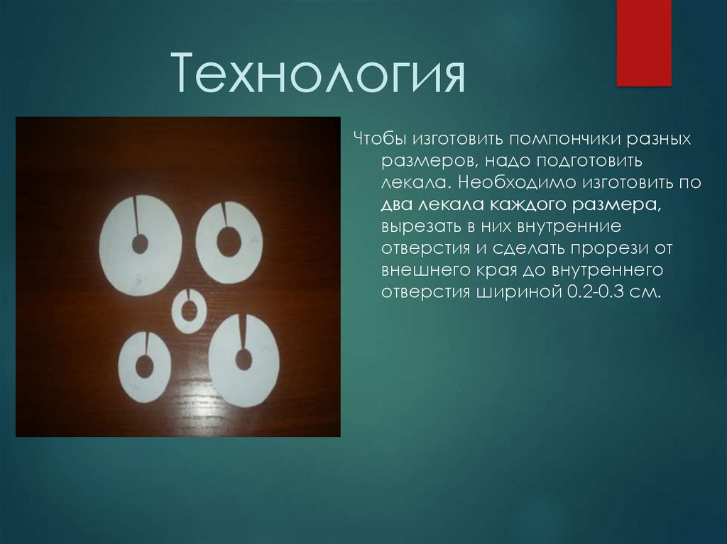 Технология