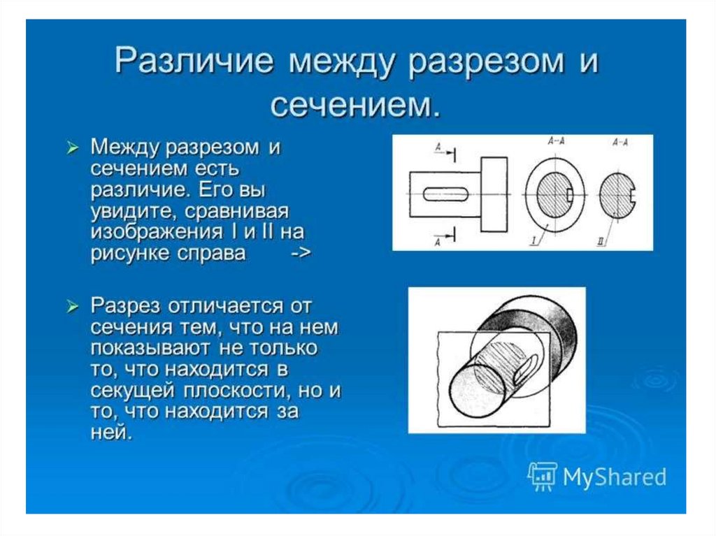 Разрезы и сечение на чертеже