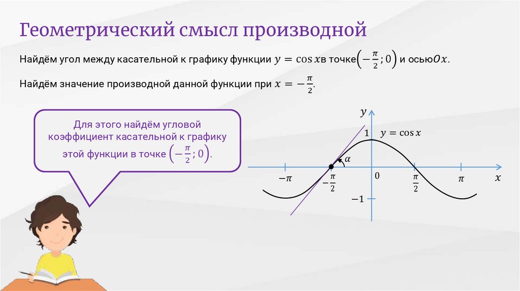 Найдите угол касательной к графику. Как найти геометрический производную функции. Геометрический смысл производной презентация Савченко. Вторая производная функции геометрический смысл. Геометрический смысл производной.