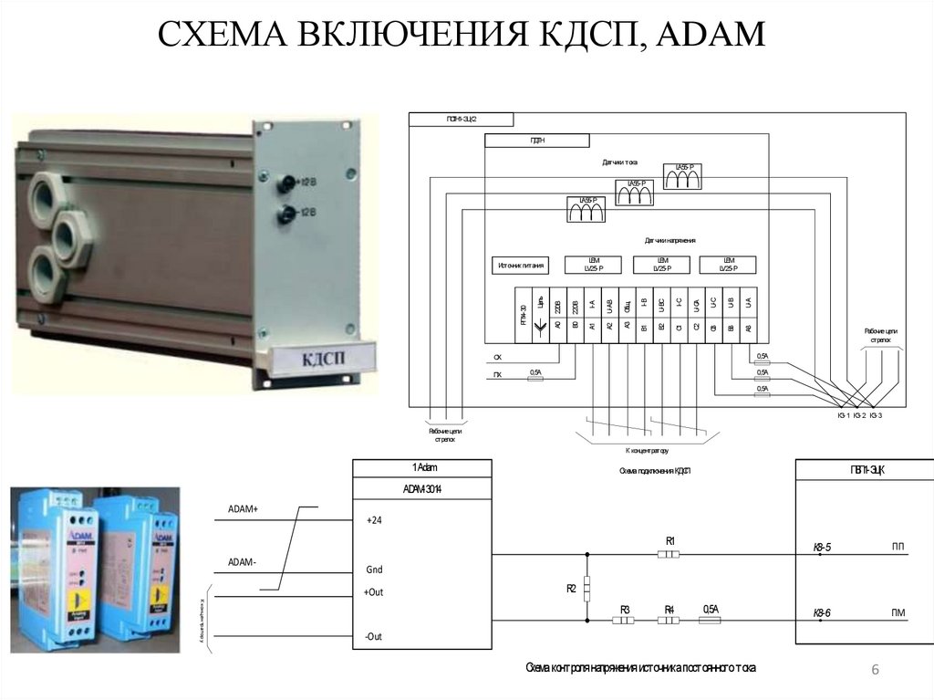 Структурная схема апк дк