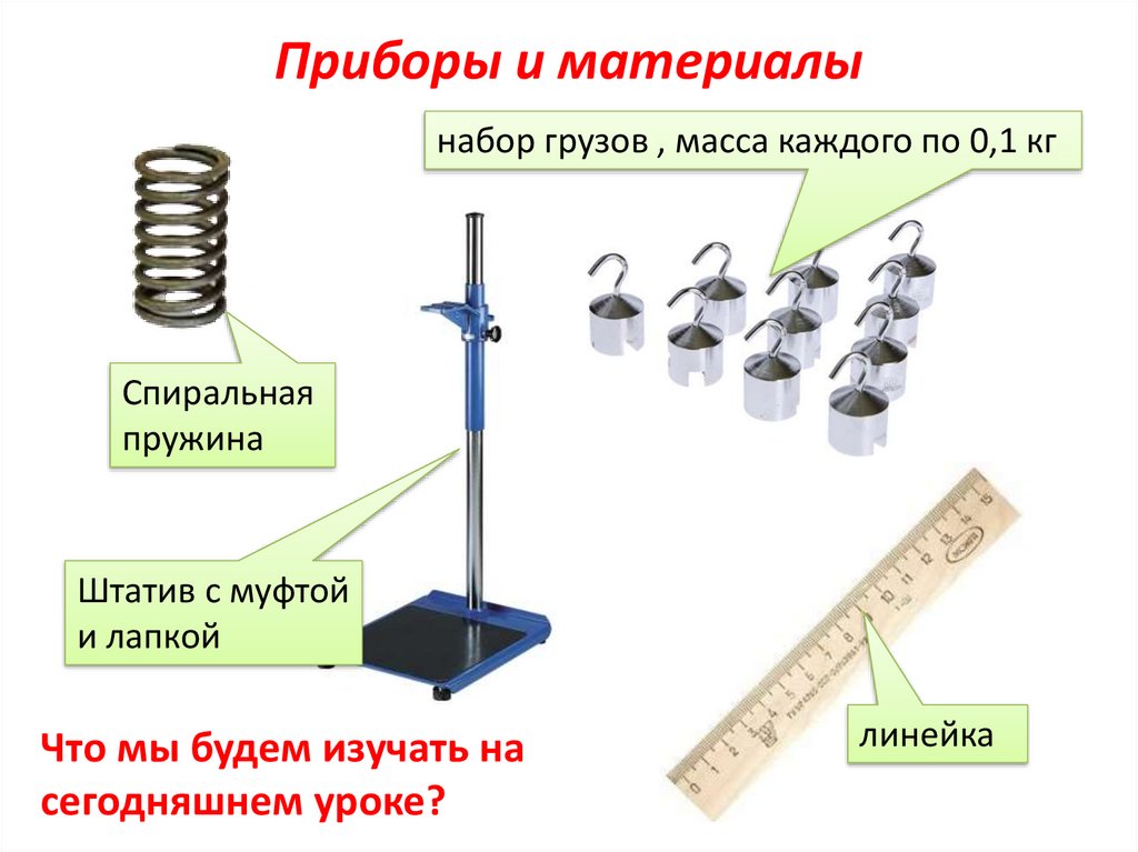 Измерение жесткости пружины лабораторная работа 10 класс