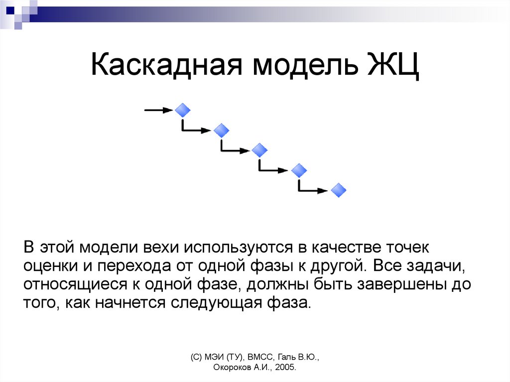 На какую модель жц ориентирован в большей степени oracle cdm