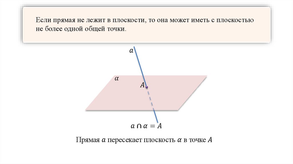 Прямая а и плоскость альфа. Не лежит в плоскости. Прямая лежит в плоскости. Если прямая не лежит в плоскости то. Прямая лежит в плоскости если она.