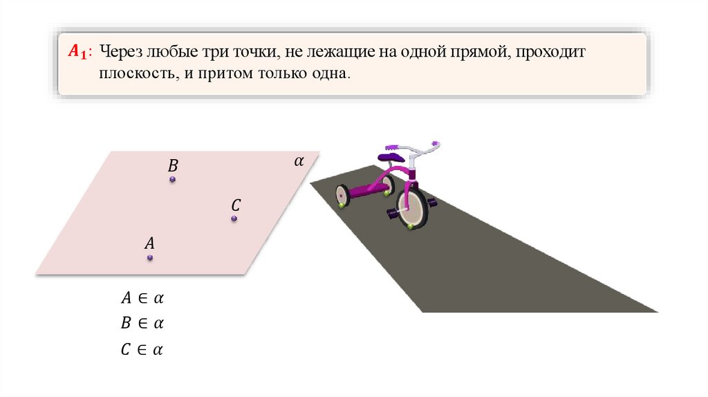 3 точки лежат в 1 плоскости. Через любые три точки не лежащие. Через три точки не лежащие на одной прямой. Через любые точки не лежащие на одной прямой. Через любые три точки не лежащие на одной прямой проходит плоскость.