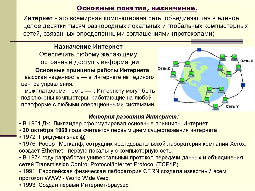 Основные принципы функционирования сети интернет презентация