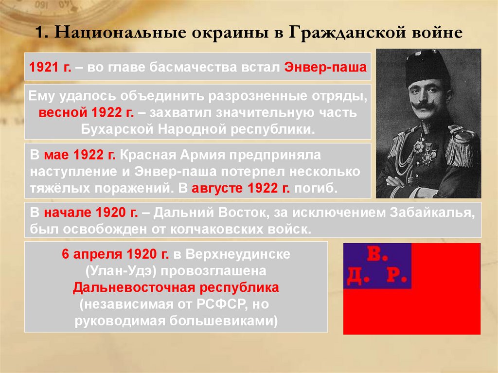 Гражданская война в россии презентация 10 класс торкунова