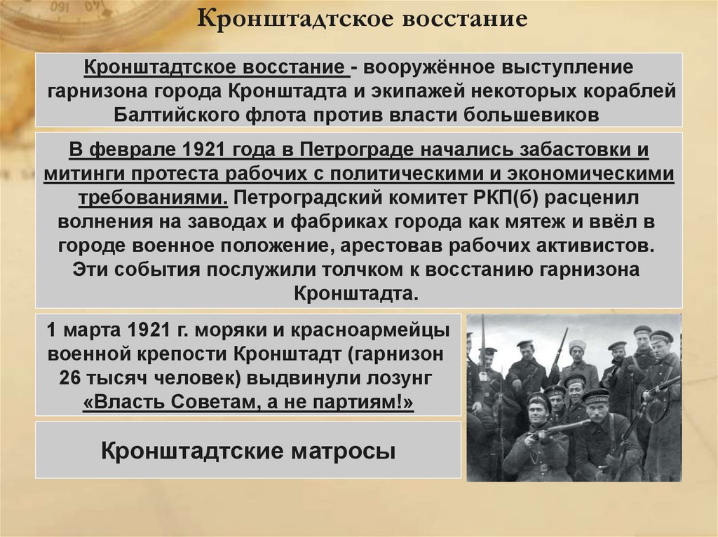 Кронштадтский мятеж 1921 таблица. Кронштадтское восстание 1921 участники.