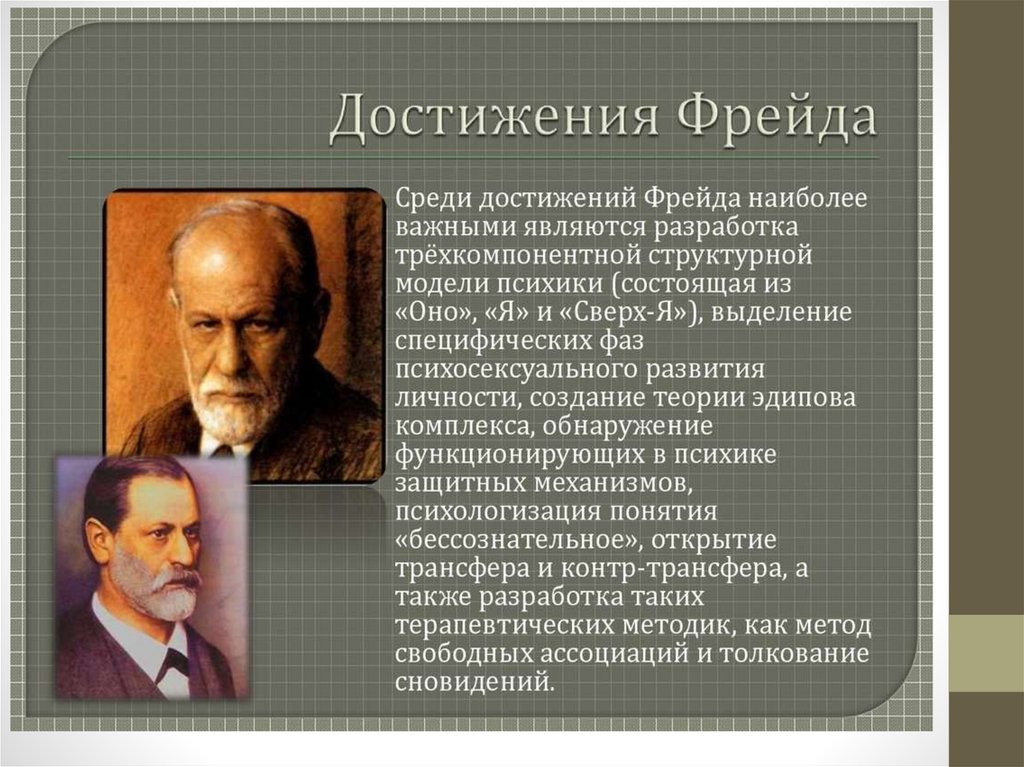 Философия психоанализа. З.Фрейд, к.г.Юнг, э. Фромм. Психоанализ з.Фрейд а.Адлер к.Юнг. Философия психоанализа (3.Фрейд, э. Фромм, к. Юнг. Психоанализ (з. Фрейд, а. Адлер, к. Юнг)презентация.