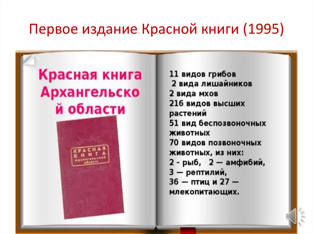 Красная книга смоленской области проект