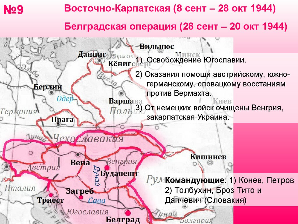 Восточно карпатская операция 1944 карта