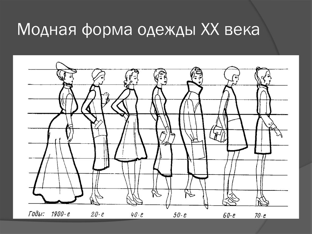 Рисунок на тему мода культура и ты 7 класс легкий