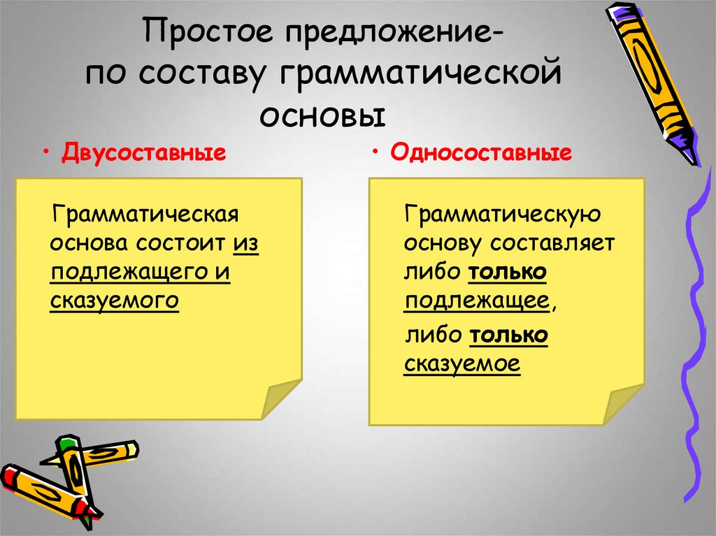 Из каких членов предложения состоит грамматическая основа