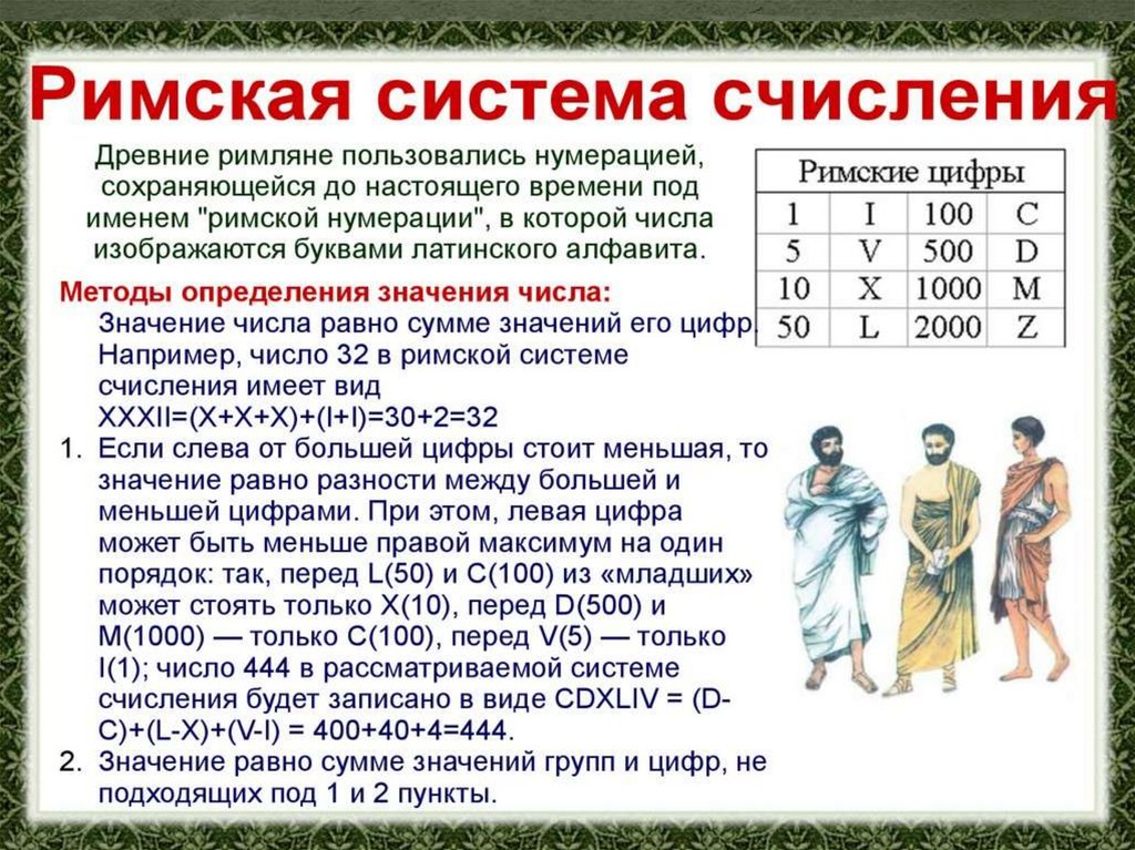 Проект по математике как считали в древности