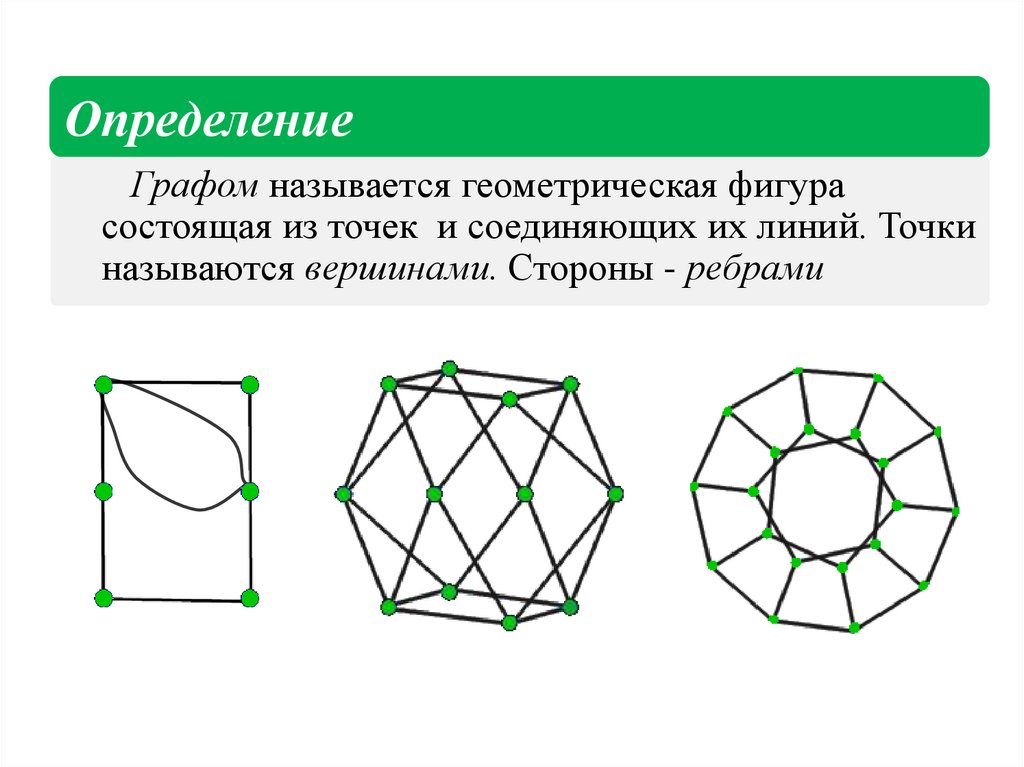 Есть ли в графе изолированная вершина. Теория графов. Геометрических графах. Задачи на графы. Цикл (теория графов).