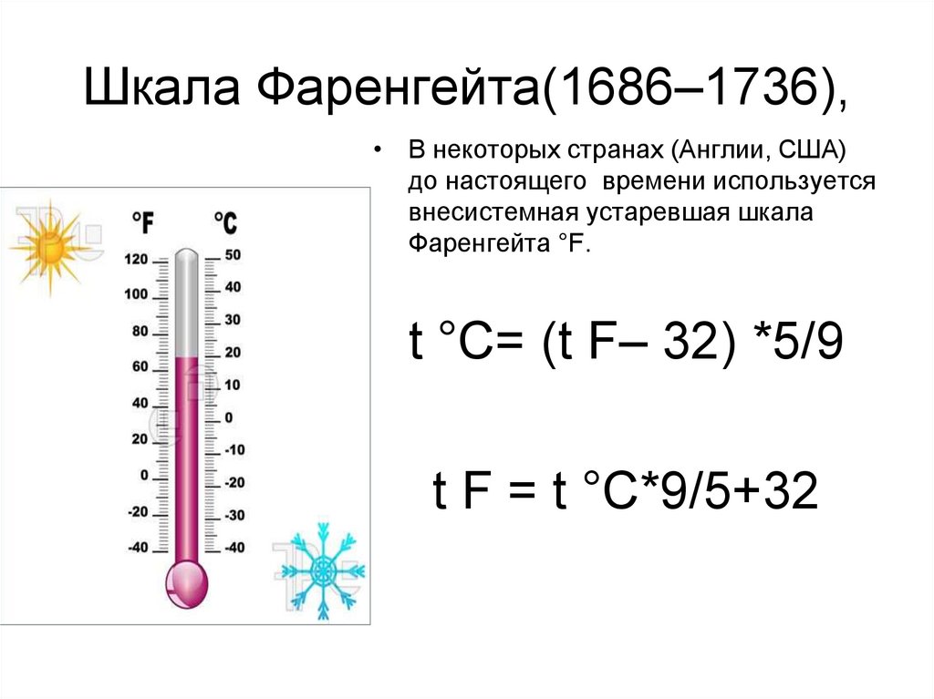 Разница температуры по фаренгейту. Измерение температуры воздуха и почвы. Температура воздуха по Фаренгейту. Замер температуры в фаренгейтах. Где измеряют температуру по Фаренгейту.