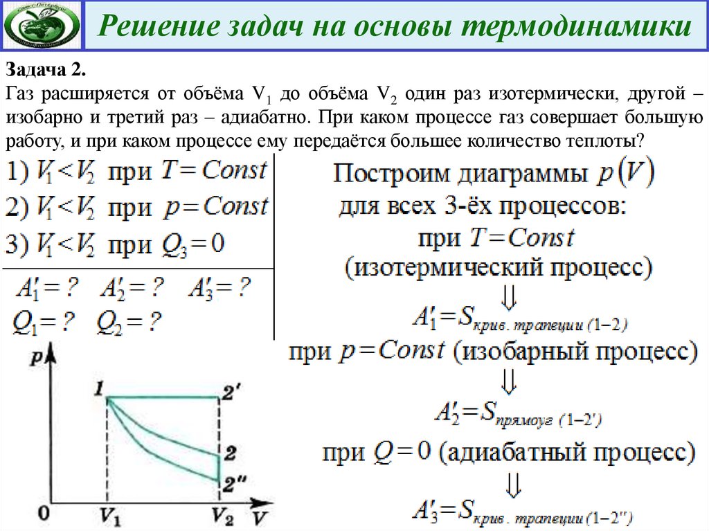 Одним из процессов оказался процесс. Задачи по термодинамике. Термодинамика задачи с решениями. Задачи по термодинамике с решением. Основы термодинамики решение задач.