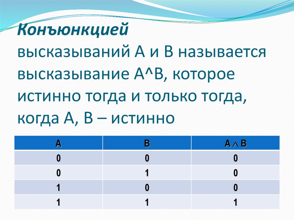 Ложный b ответ