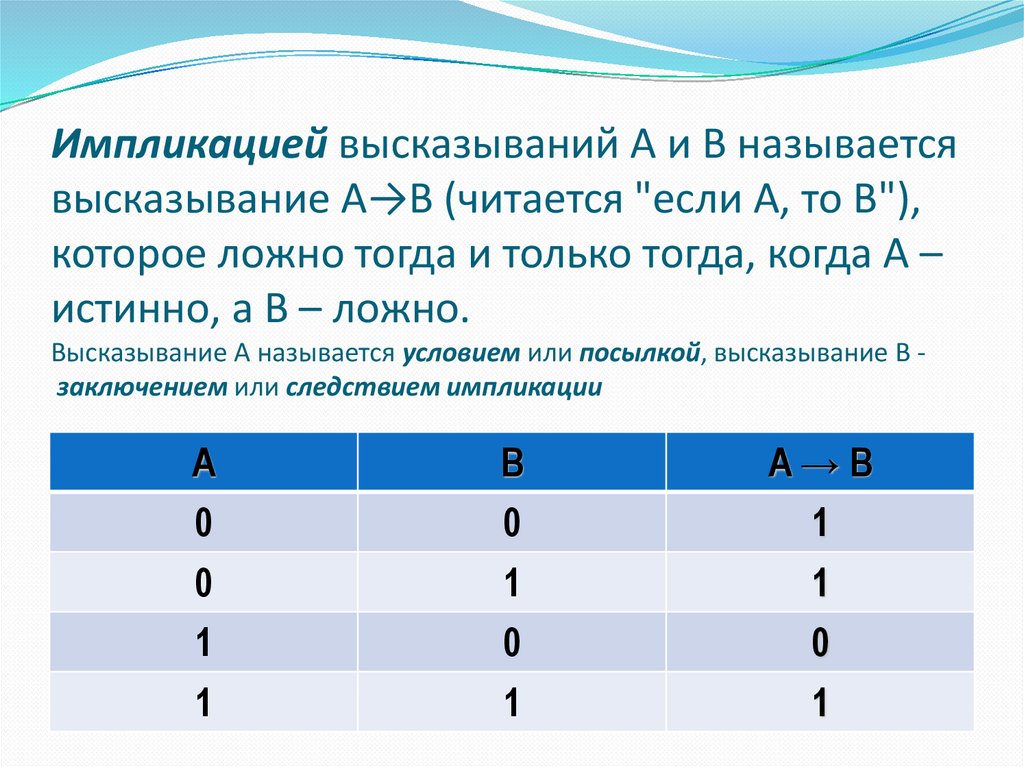 Импликация на схеме