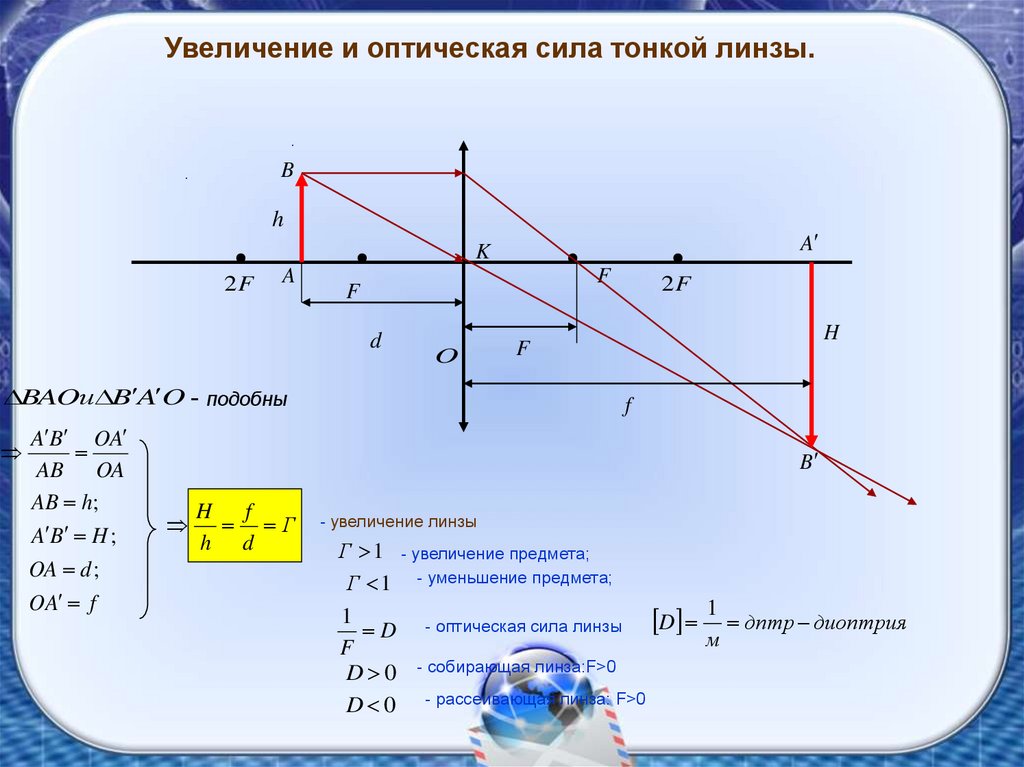 Линза дает действительное изображение предмета. Как определить оптическую силу линзы по графику. Оптическая сила линзы увеличение линзы. Оптическая сила тонкой линзы формула. Оптическая сила рассеивающей линзы формула.