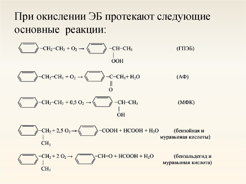Этилбензол продукт реакции